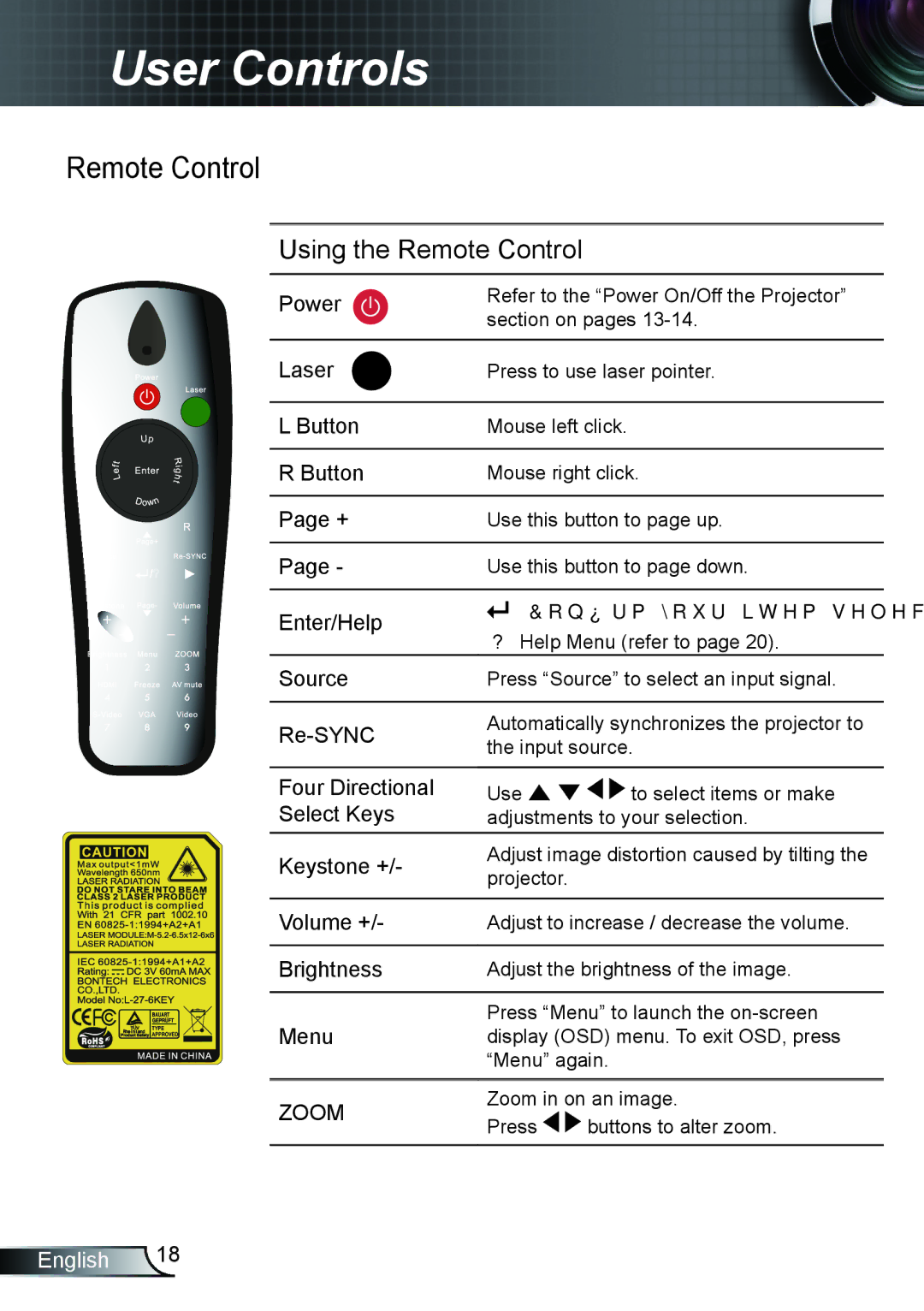 Optoma Technology TH1020 manual Remote Control 