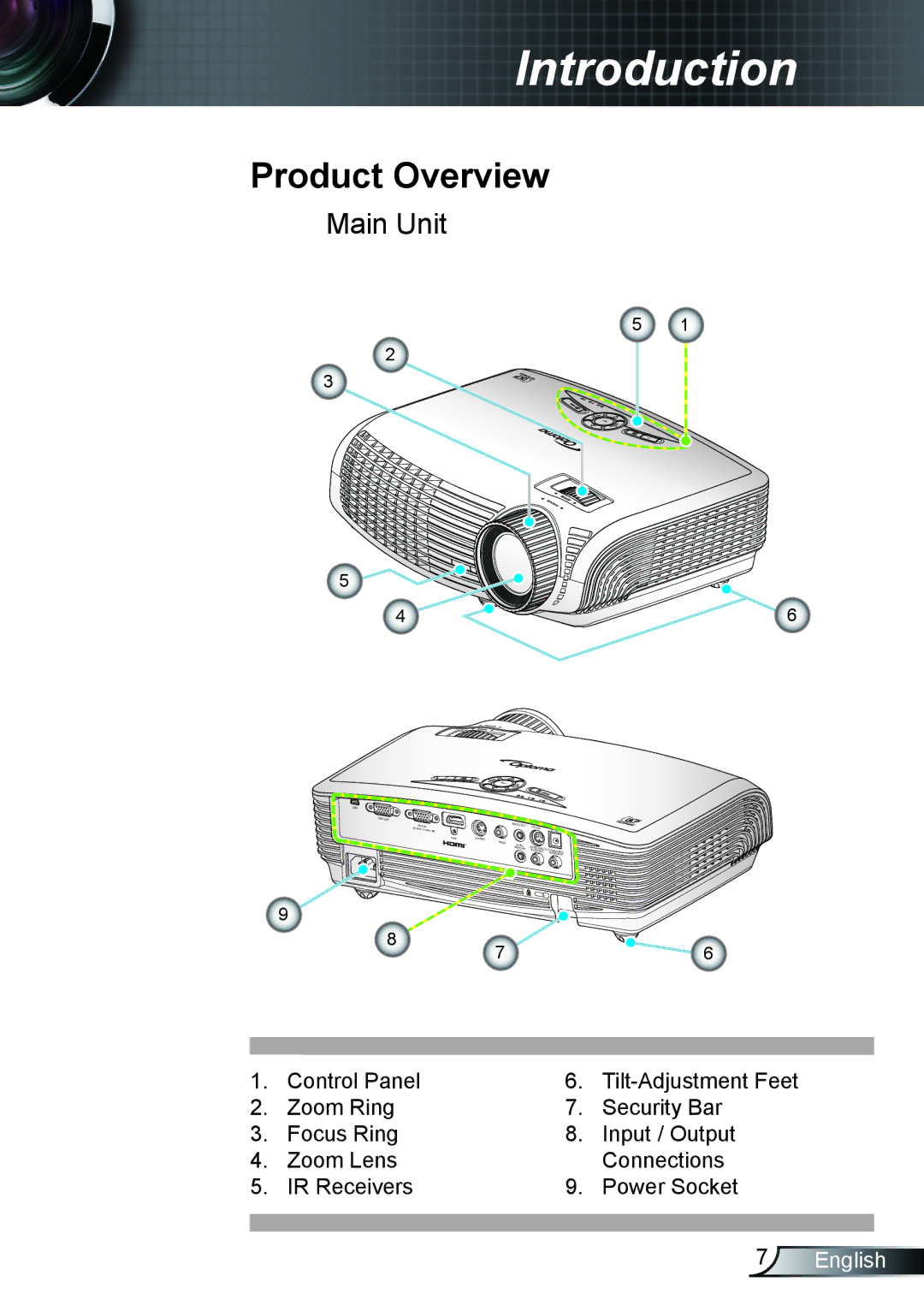 Optoma Technology TH1020 manual Product Overview, Main Unit 