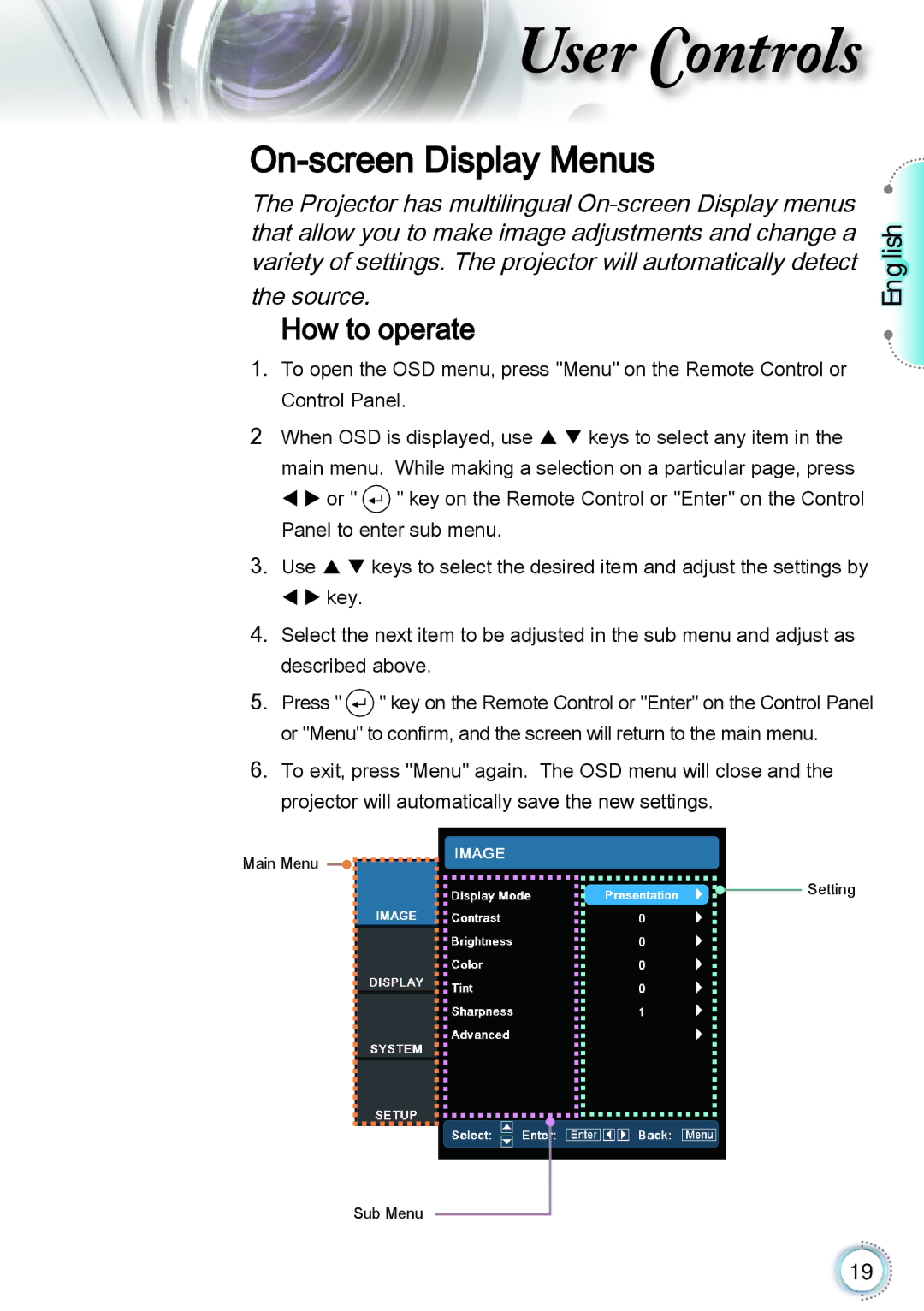 Optoma Technology TH1060P manual On-screen Display Menus, How to operate 