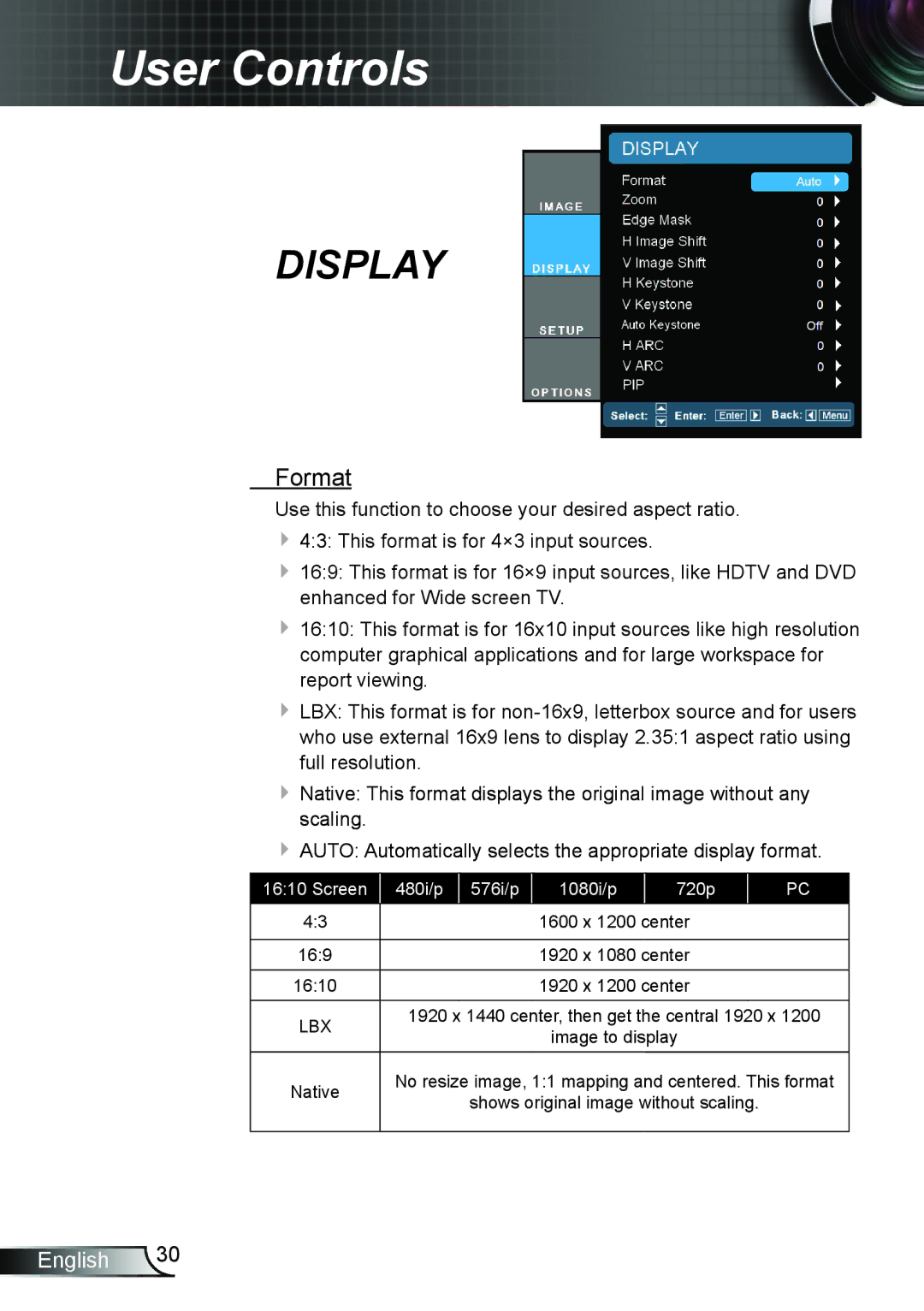 Optoma Technology TH7500NL manual Display, Format 