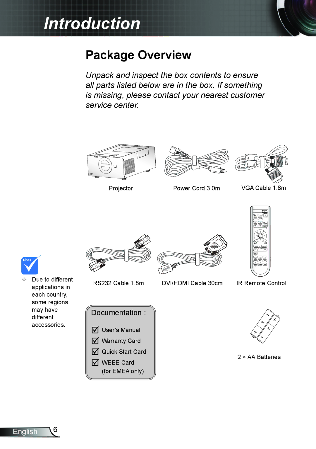 Optoma Technology TH7500NL manual Introduction, Package Overview 