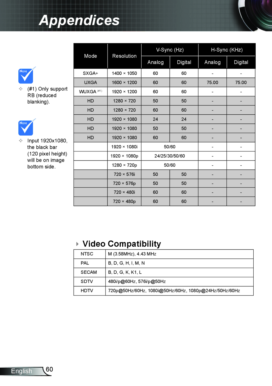 Optoma Technology TH7500NL manual  Video Compatibility, Mode Resolution Sync Hz Sync KHz Analog Digital 