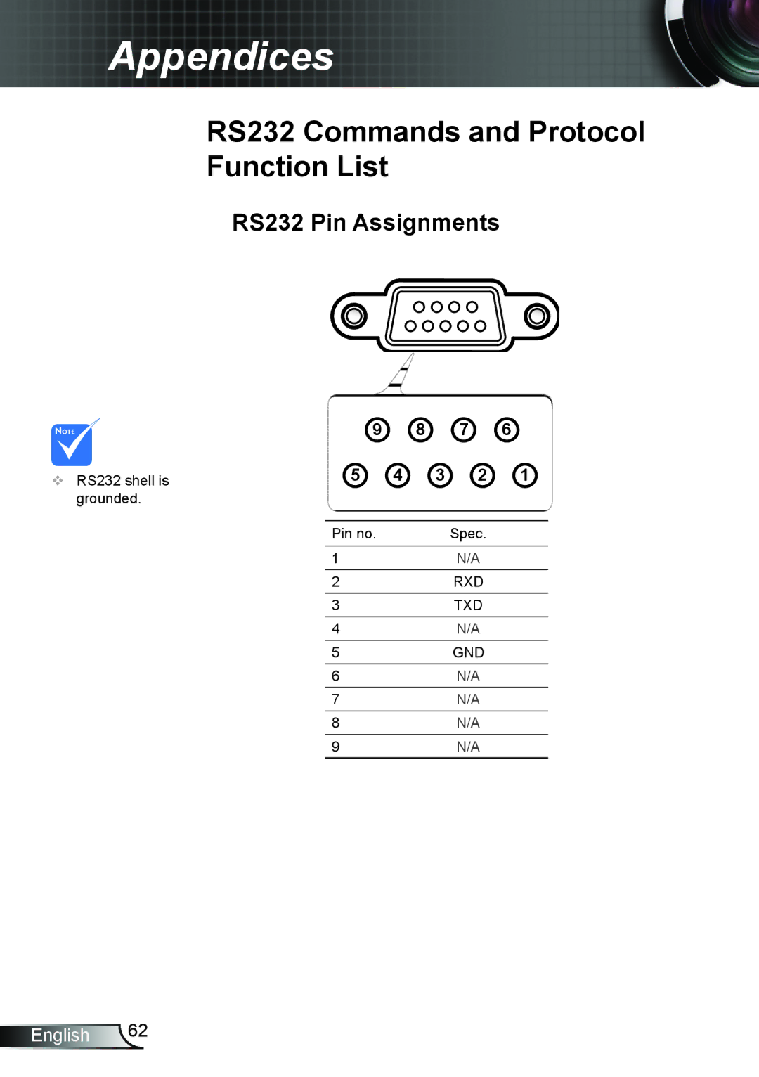 Optoma Technology TH7500NL manual RS232 Commands and Protocol Function List, RS232 Pin Assignments 