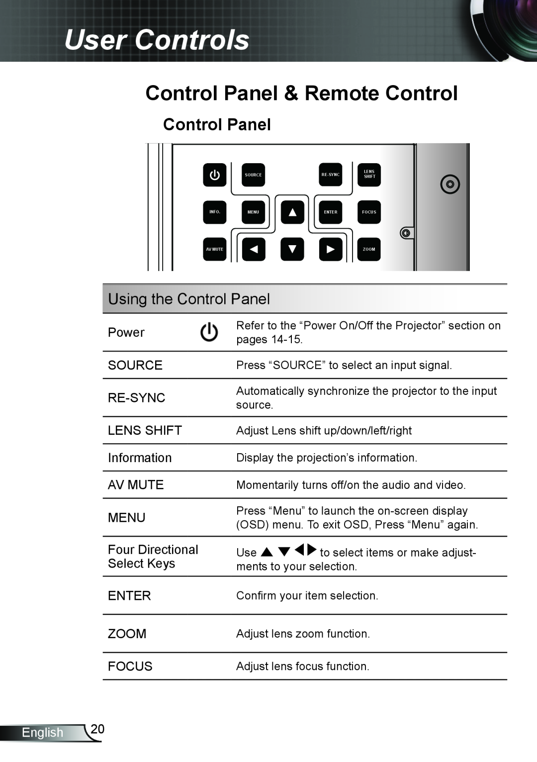 Optoma Technology TH7500NL manual User Controls, Control Panel & Remote Control, Using the Control Panel, English 