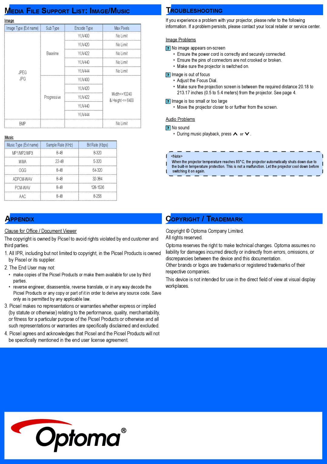 Optoma Technology ML500, TL50WGOV Media File Support List Image/Music, Troubleshooting, Appendix, Copyright / Trademark 