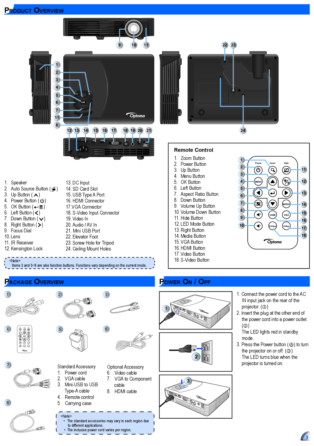 Optoma Technology ML500, TL50WGOV Product Overview, Package Overview Remote Control, Media Button, Power On / Off 