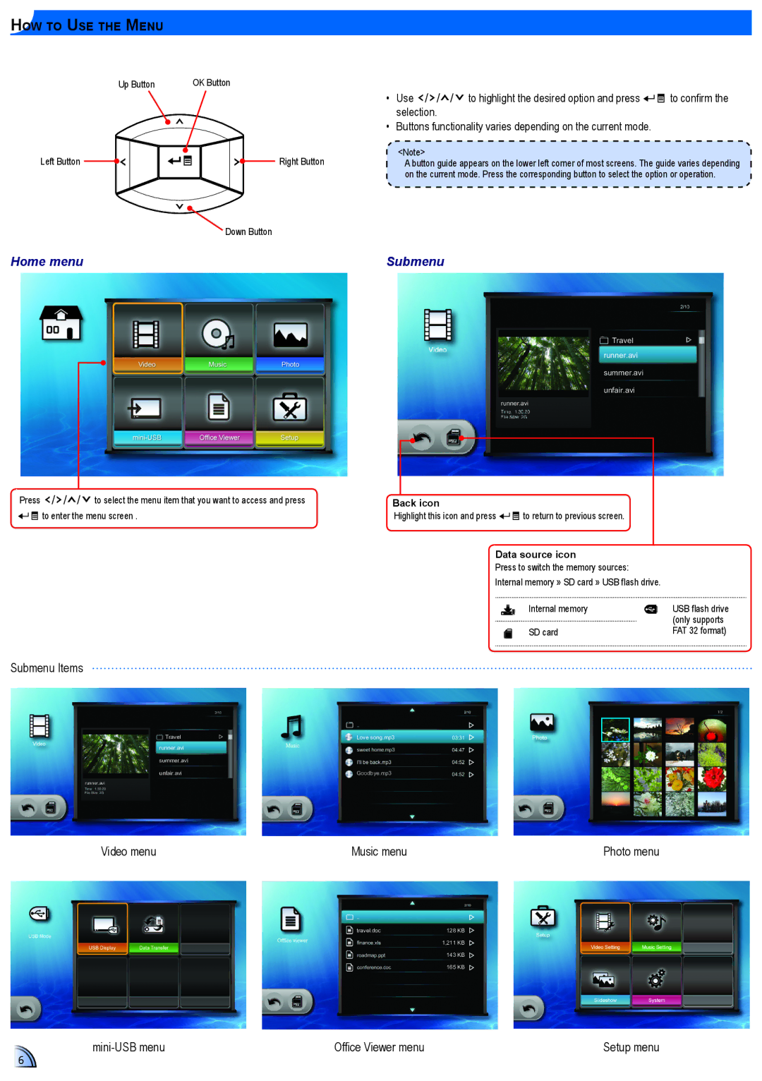 Optoma Technology TL50WGOV, ML500 user manual Home menu Submenu 