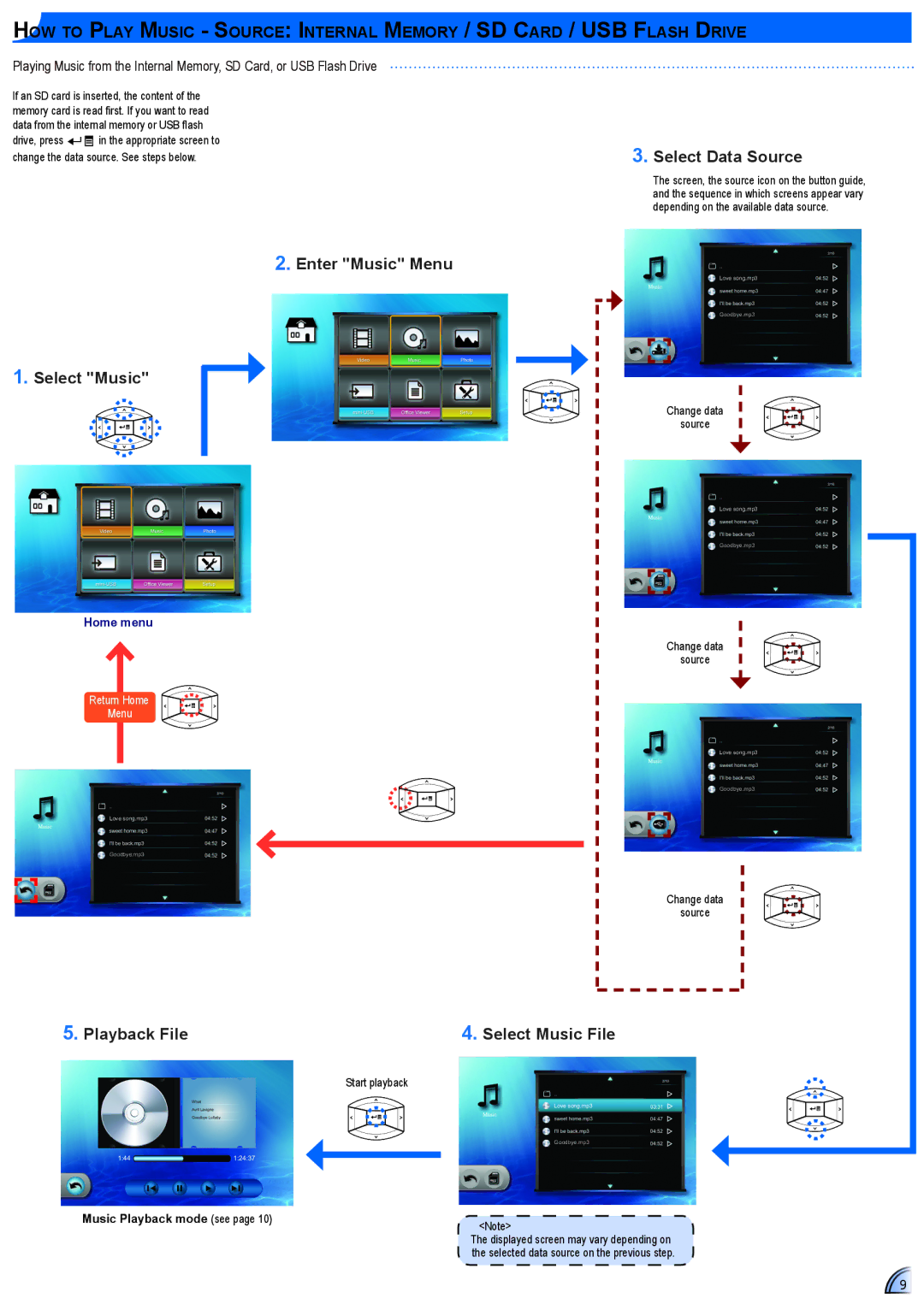 Optoma Technology ML500, TL50WGOV user manual Playback File Enter Music Menu, Select Music File 