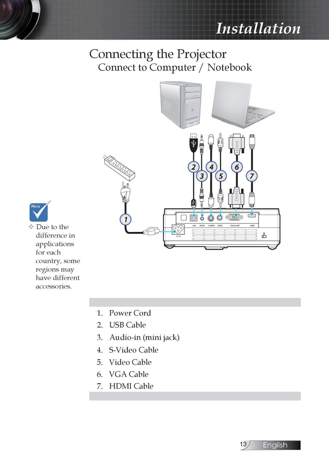 Optoma Technology TW1692 manual Connecting the Projector, Connect to Computer / Notebook 