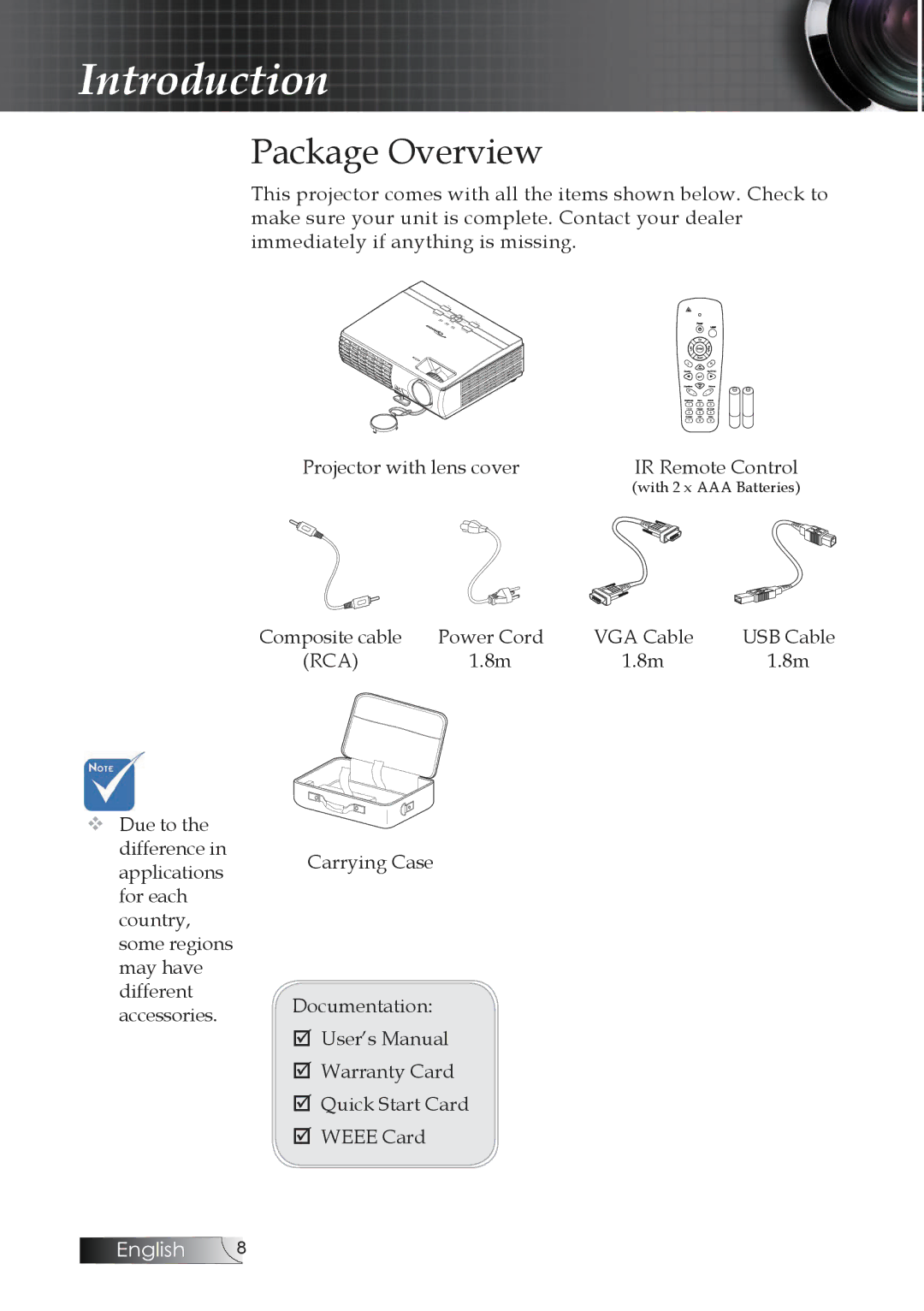 Optoma Technology TW1692 manual Package Overview, Rca 