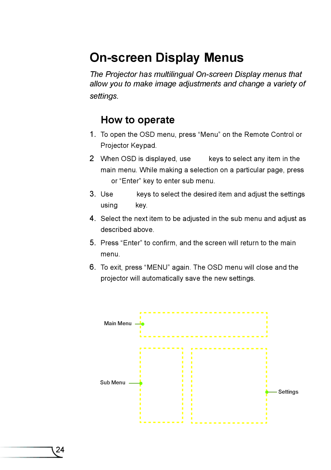 Optoma Technology TW5563D, DX339, DW339, DS339 manual On-screen Display Menus, How to operate 