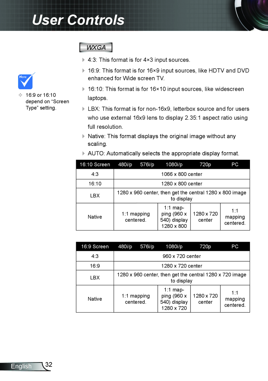 Optoma Technology TW5563D, DX339, DW339, DS339 manual Lbx 