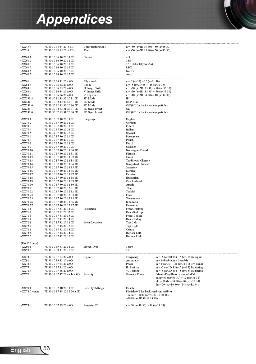 Optoma Technology TW5563D, DX339, DW339, DS339 manual Lbx 