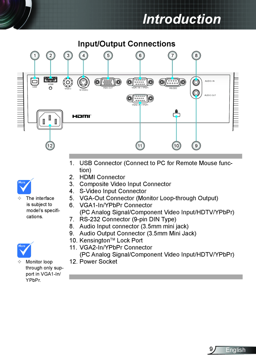 Optoma Technology DX339, TW5563D, DW339, DS339 manual Input/Output Connections 