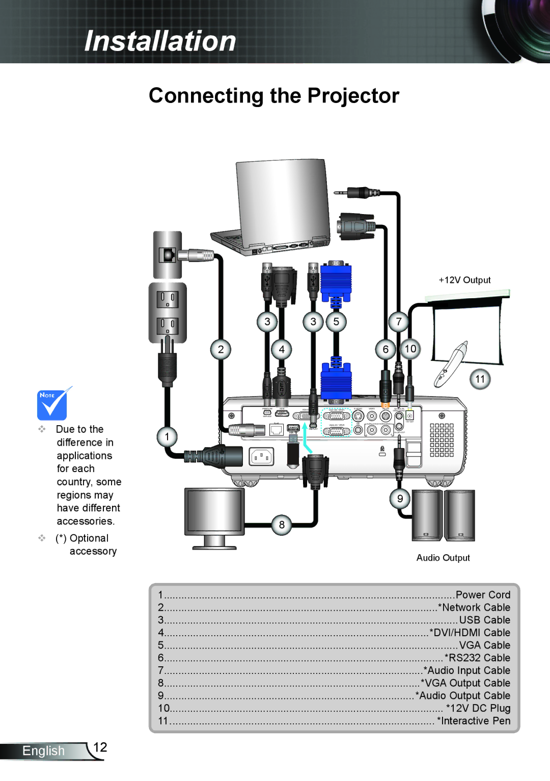 Optoma Technology TW610STRFBA, TW610STI manual Installation, Connecting the Projector 