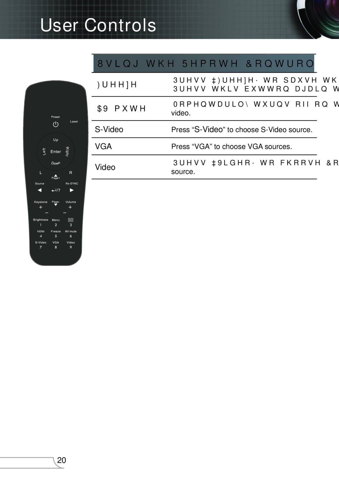 Optoma Technology TW615GOV, TW6153D manual Vga 