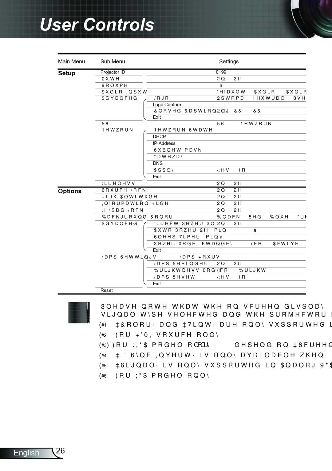 Optoma Technology TW615GOV, TW6153D manual Options 