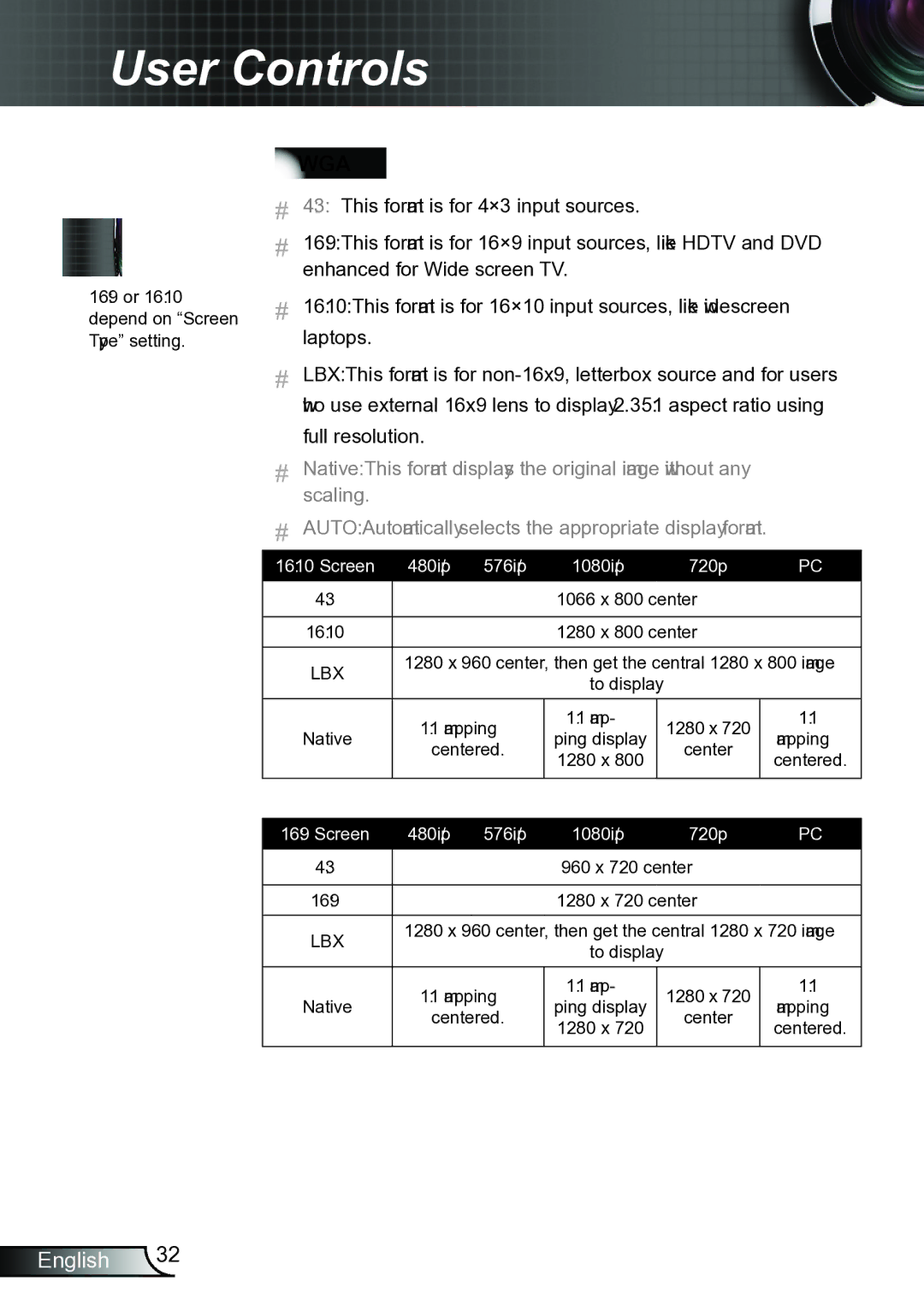 Optoma Technology TW615GOV, TW6153D manual Lbx 