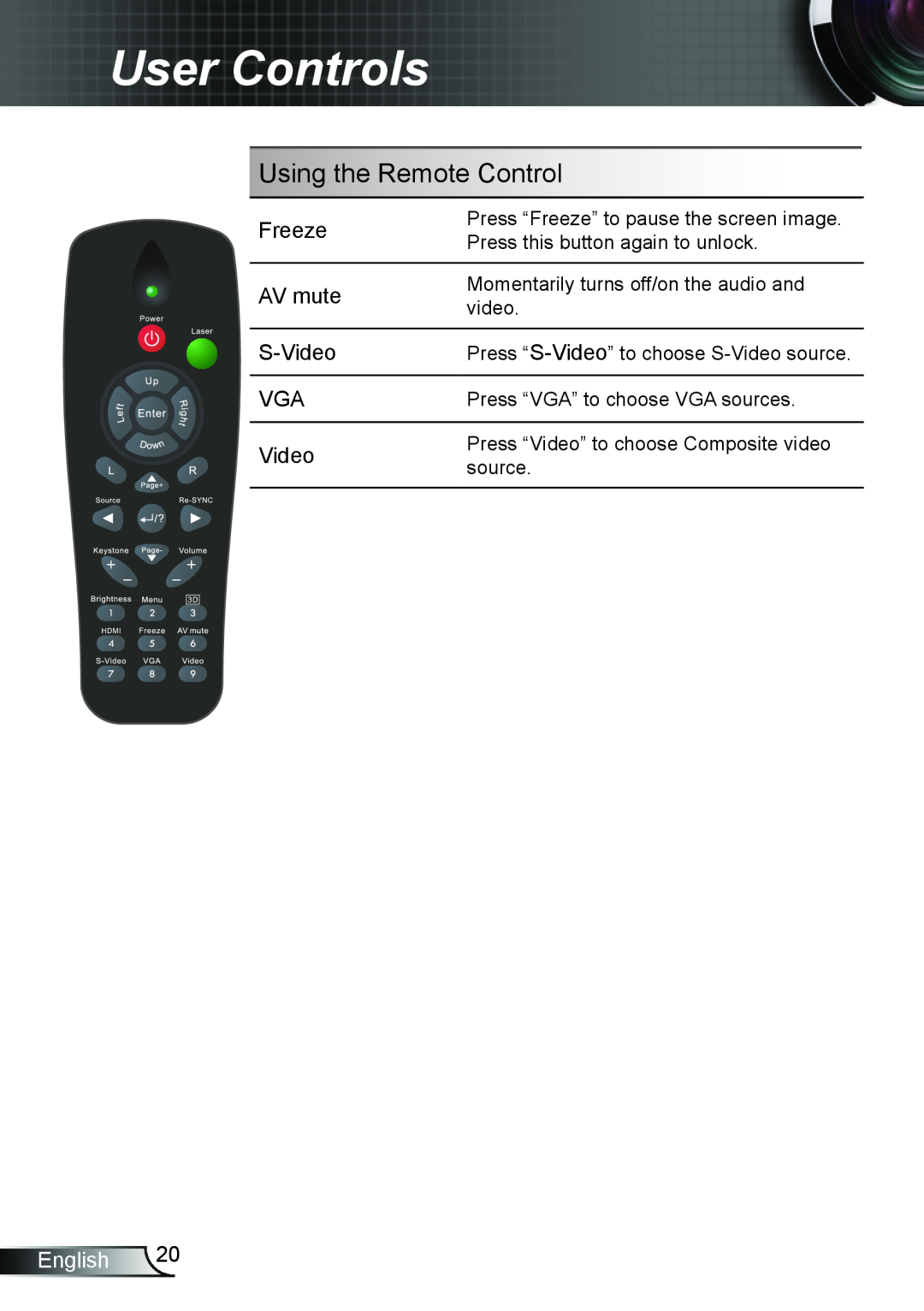 Optoma Technology TW615GOV, TW6153D manual User Controls, Using the Remote Control, Freeze, AV mute, S-Video, English 