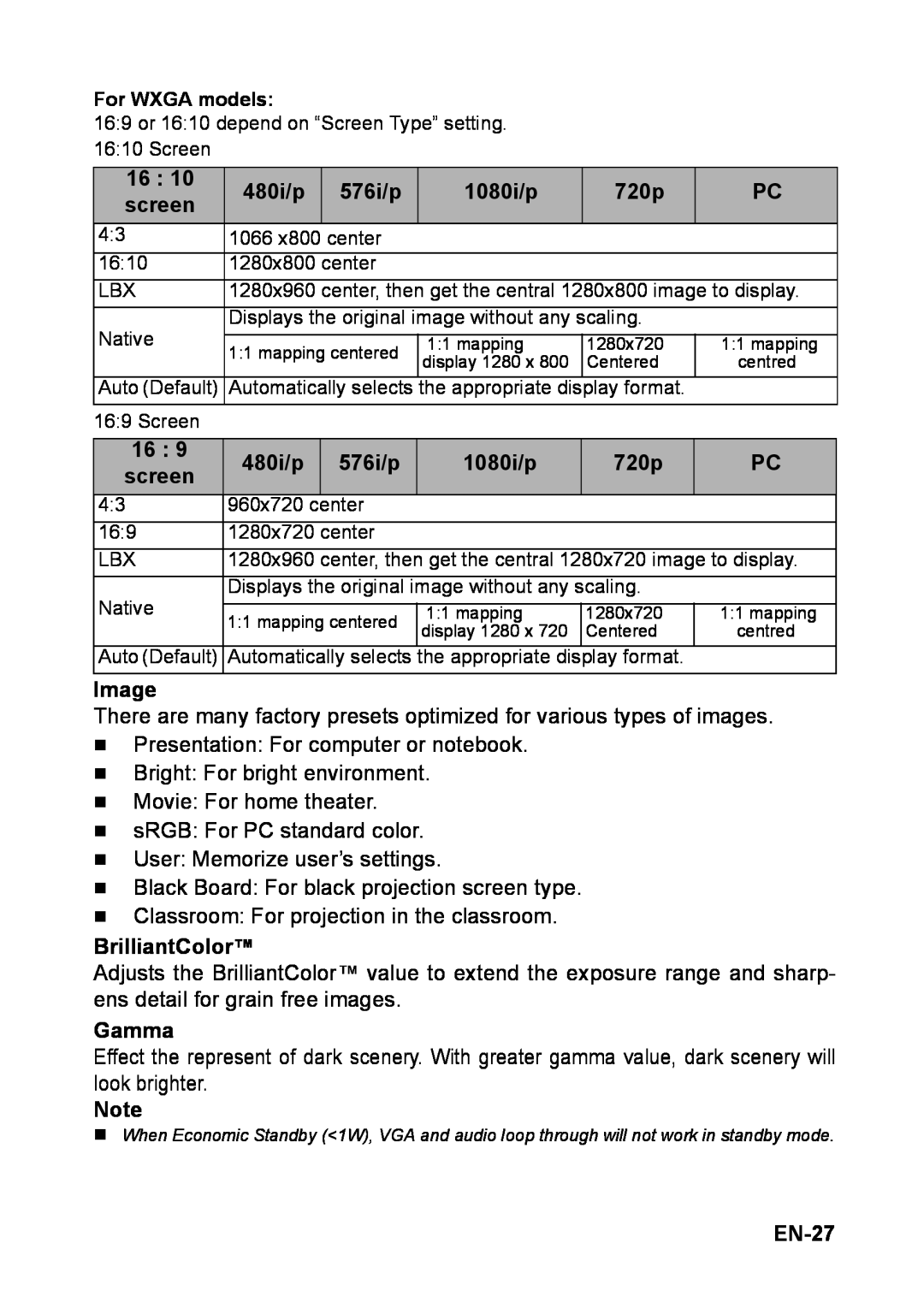 Optoma Technology TW6313D appendix There are many factory presets optimized for various types of images 