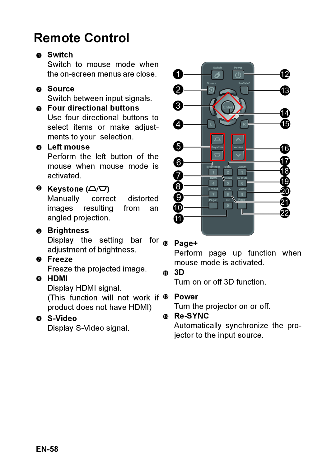 Optoma Technology TW6313D appendix Remote Control, Switch 