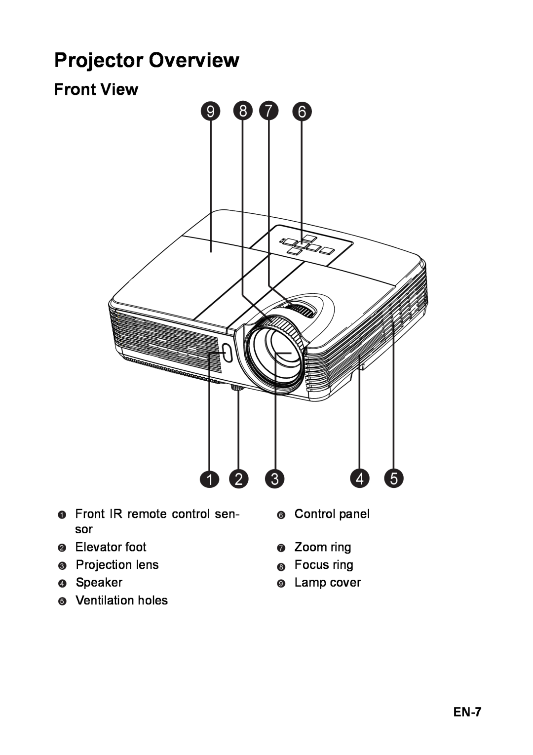 Optoma Technology TW6313D appendix Projector Overview, Front View, 9 8 7 