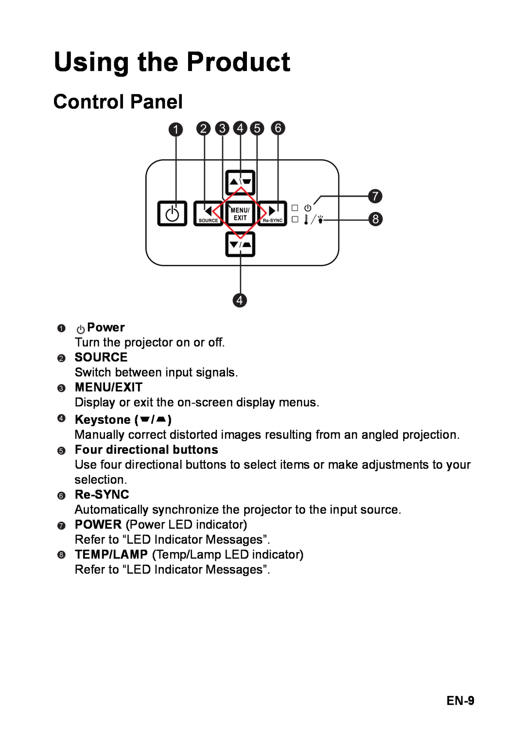 Optoma Technology TW6313D appendix Using the Product, Control Panel, 1 2 3 4 5 