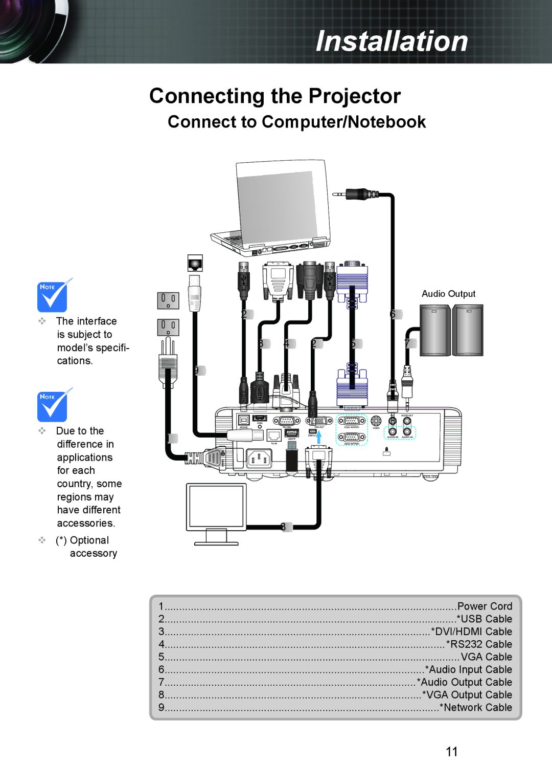 Optoma Technology TX6353D, TW6353D manual Connecting the Projector, Connect to Computer/Notebook 