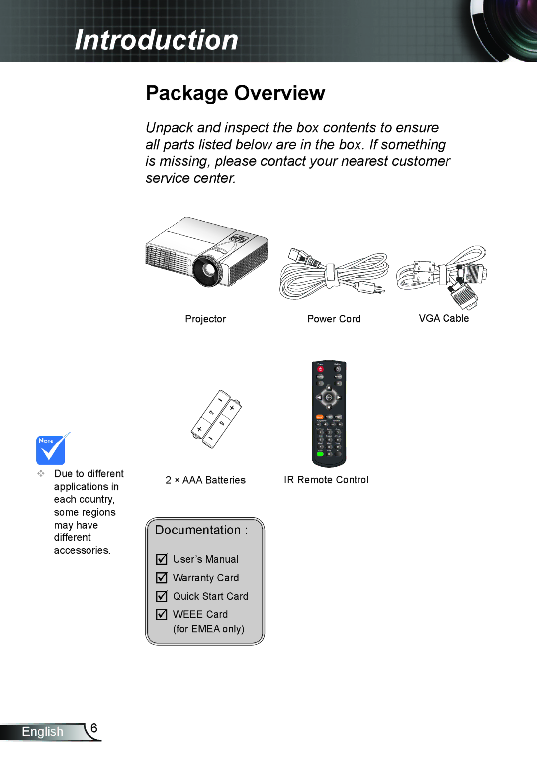 Optoma Technology TW6353D, TX6353D manual Introduction, Package Overview 