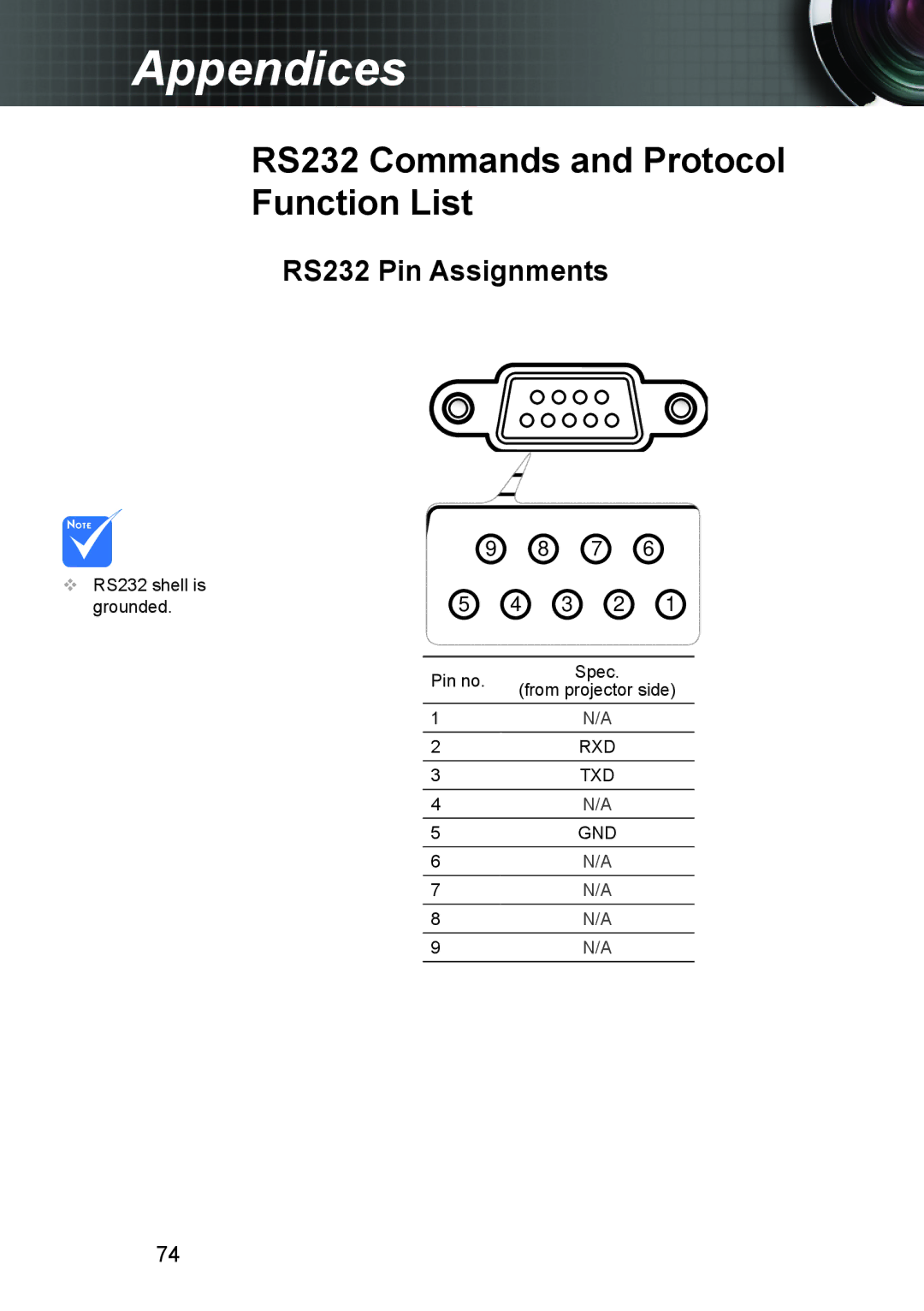 Optoma Technology TW6353D, TX6353D manual RS232 Commands and Protocol Function List, RS232 Pin Assignments 