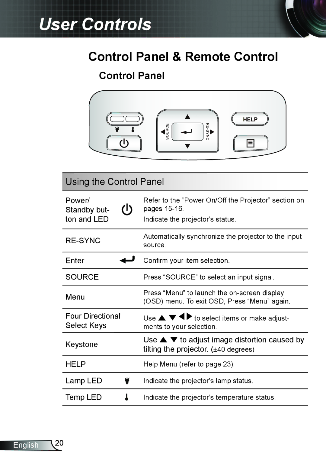 Optoma Technology TW675UTIM3D, TW675UST3DKIT, TX665UST3DMT, TX665UST3DKIT User Controls, Control Panel & Remote Control 