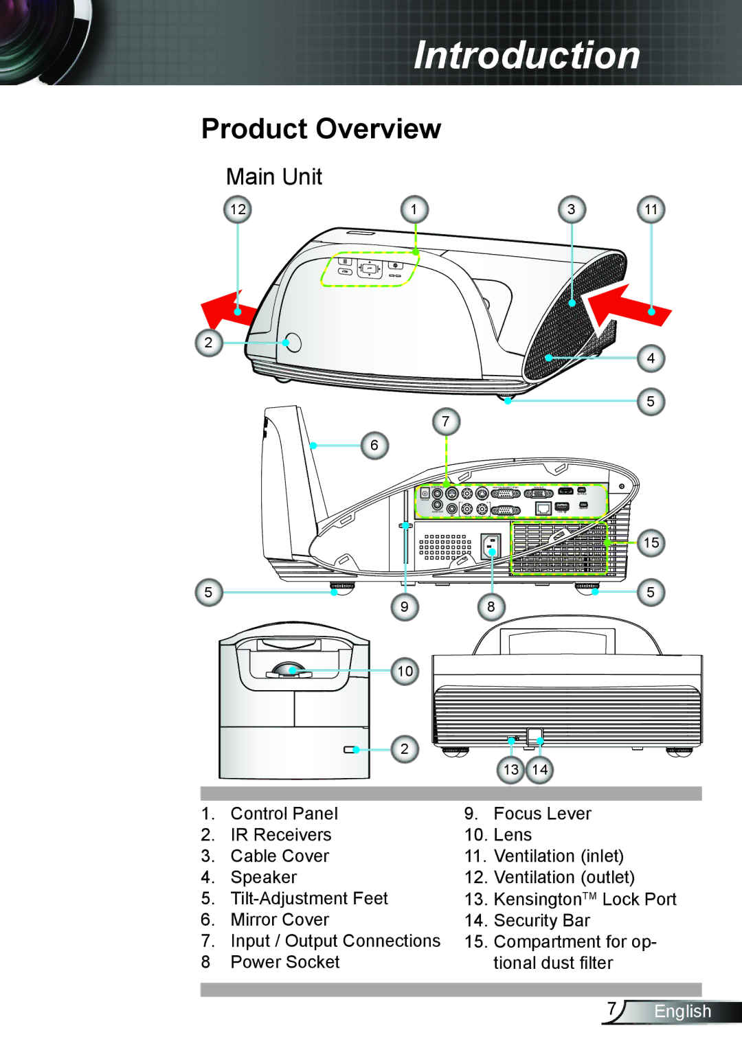 Optoma Technology TW675UTI3D, TW675UTIM3D, TW675UST3DKIT, TX665UST3DMT, TX665UST3DKIT manual Product Overview, Main Unit 