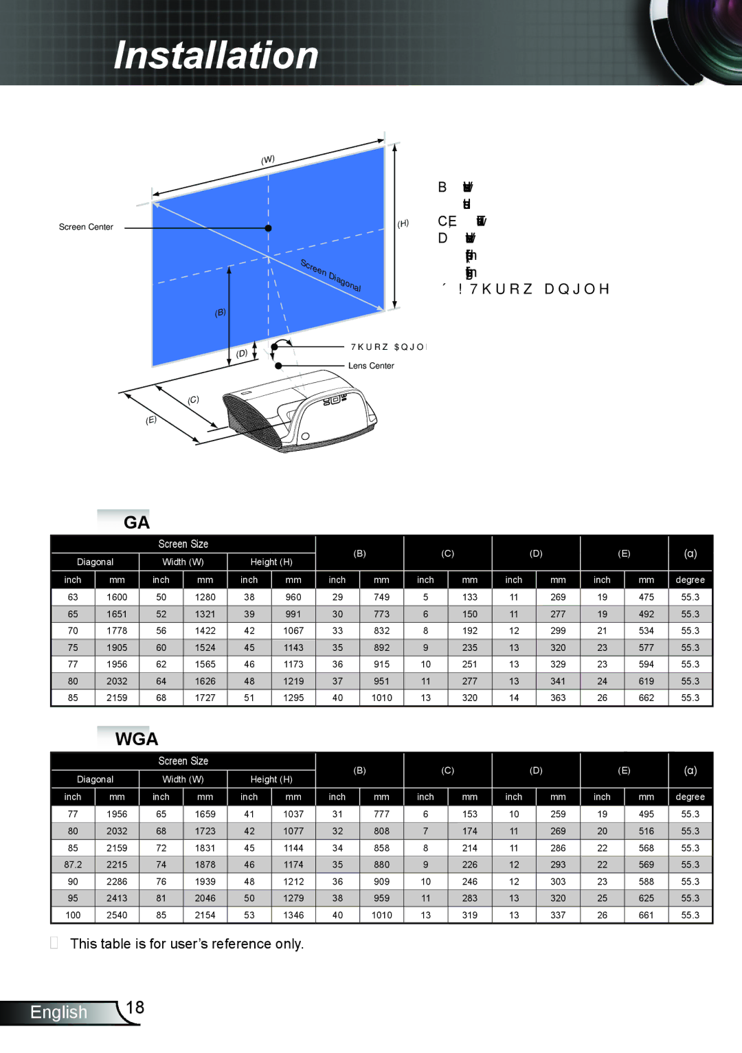 Optoma Technology TW695UT3D manual Xga 