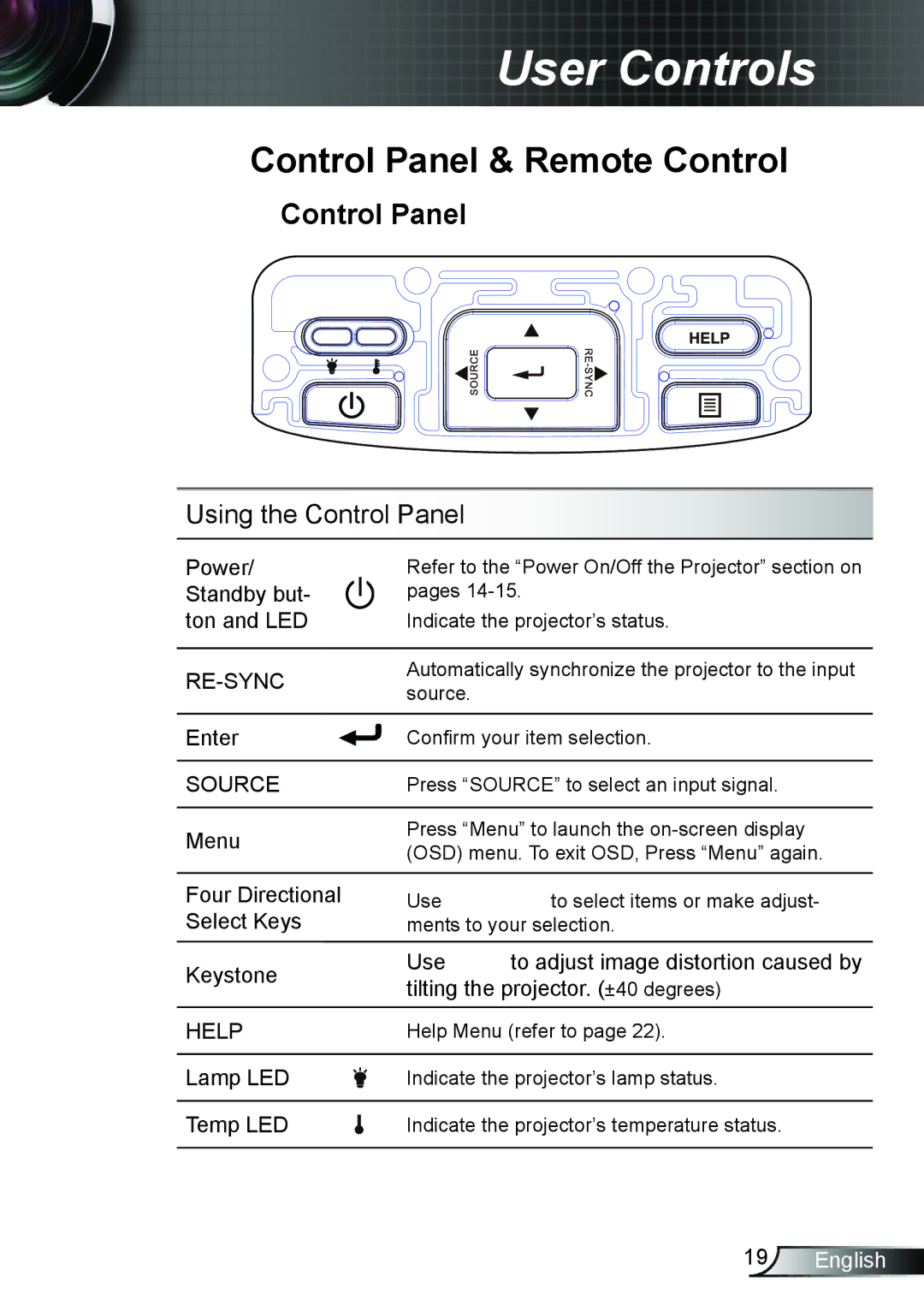 Optoma Technology TW695UT3D manual User Controls, Control Panel & Remote Control 