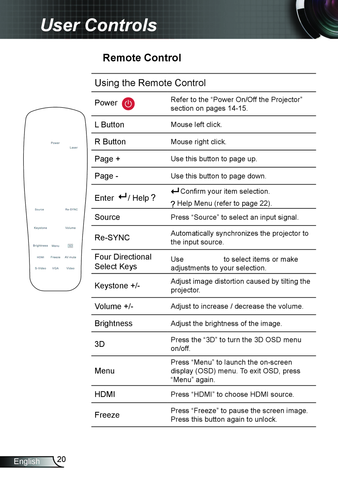 Optoma Technology TW695UT3D manual Using the Remote Control 