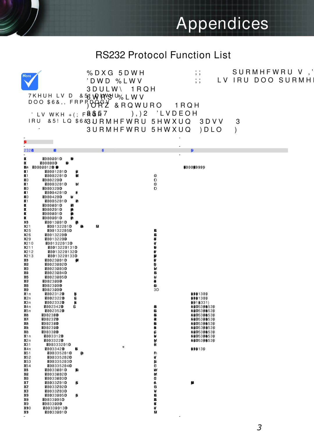 Optoma Technology TW695UT3D manual RS232 Protocol Function List, Send to projector 