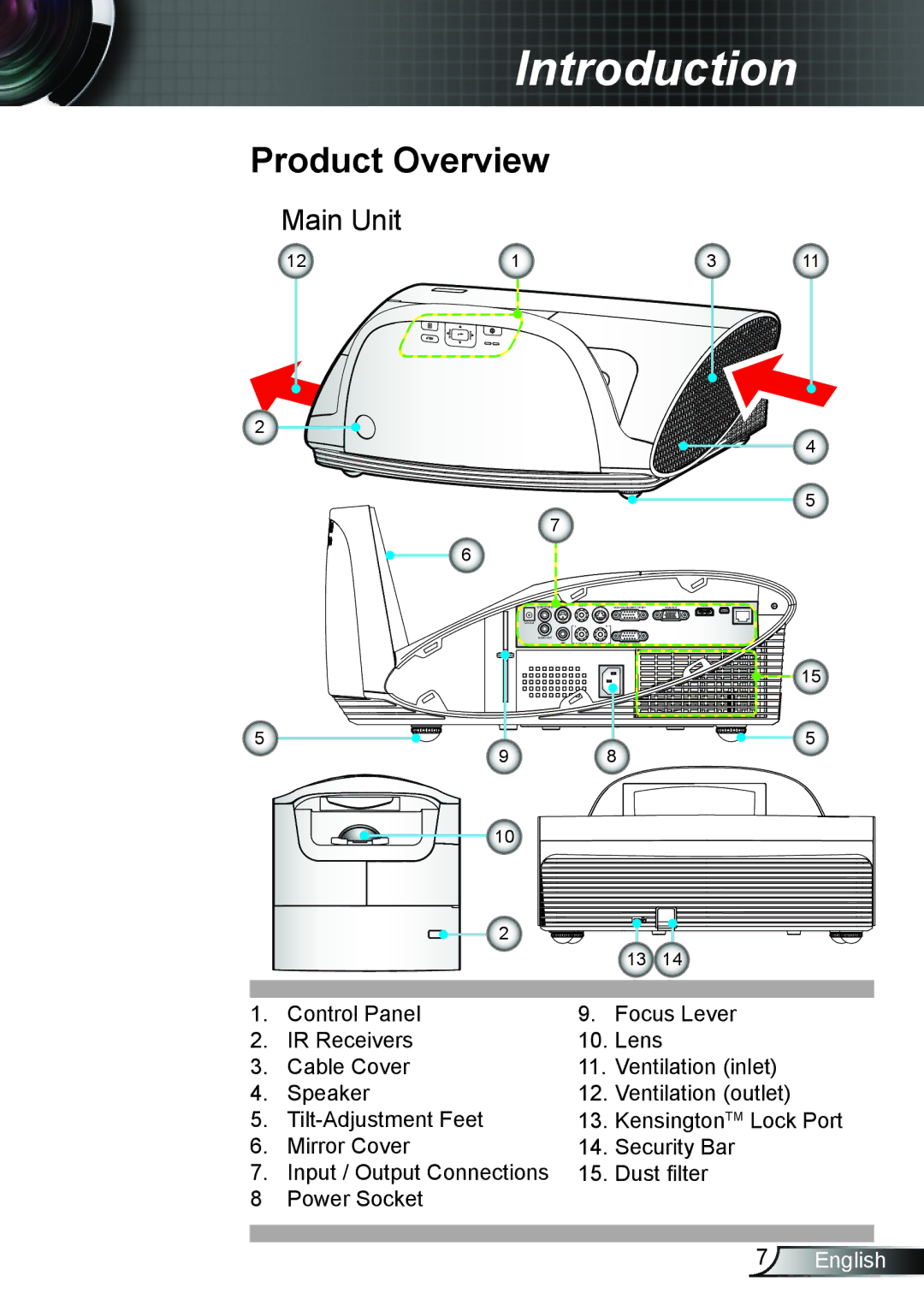 Optoma Technology TW695UT3D manual Product Overview, Main Unit 