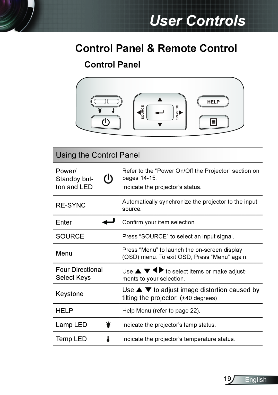 Optoma Technology TW695UT3D manual User Controls, Control Panel & Remote Control, Using the Control Panel, English 