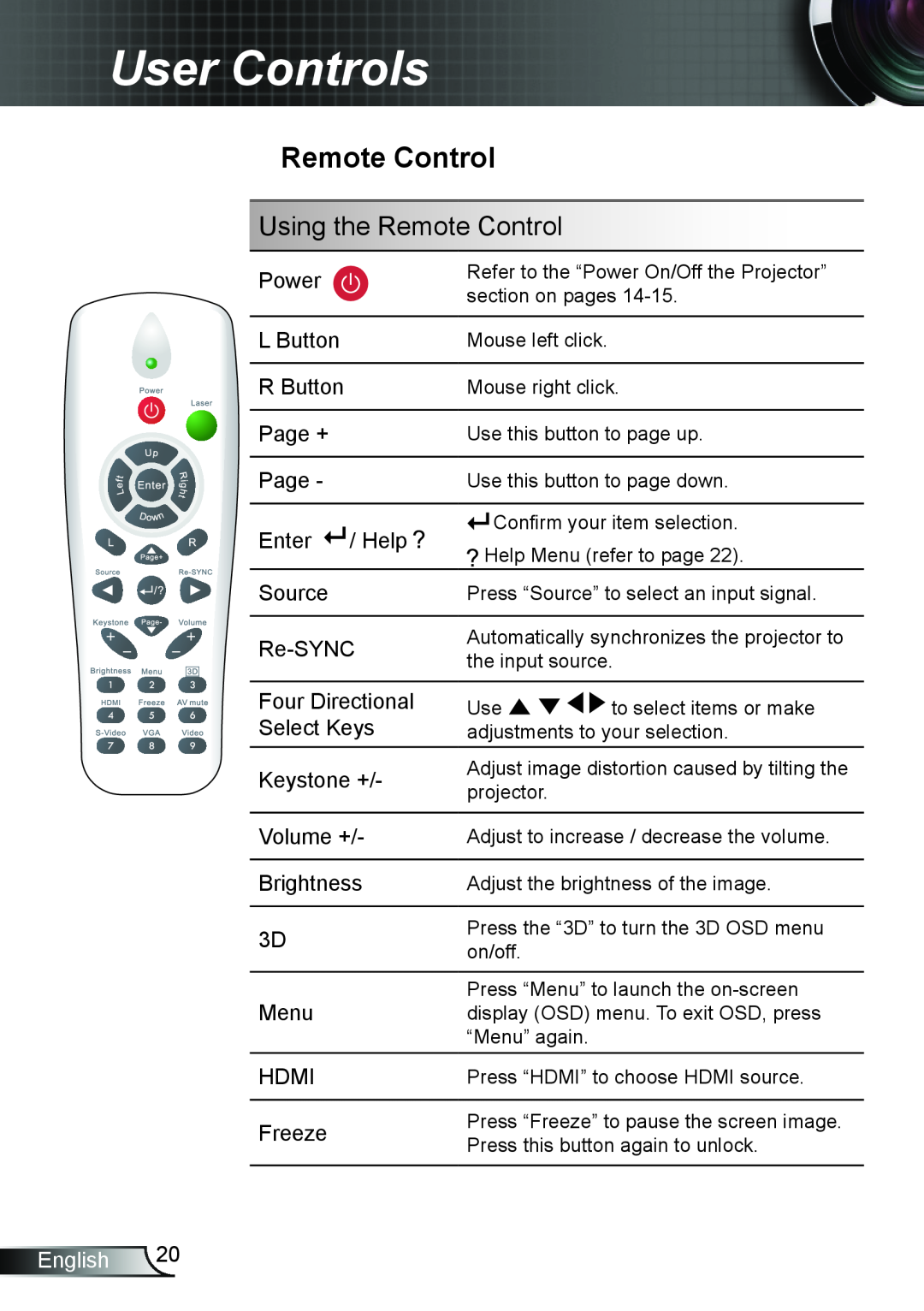 Optoma Technology TW695UT3D manual Using the Remote Control, User Controls, English, Confirm your item selection 