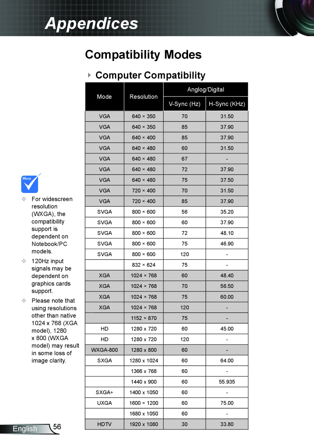 Optoma Technology TW762GOV manual Compatibility Modes,  Computer Compatibility 