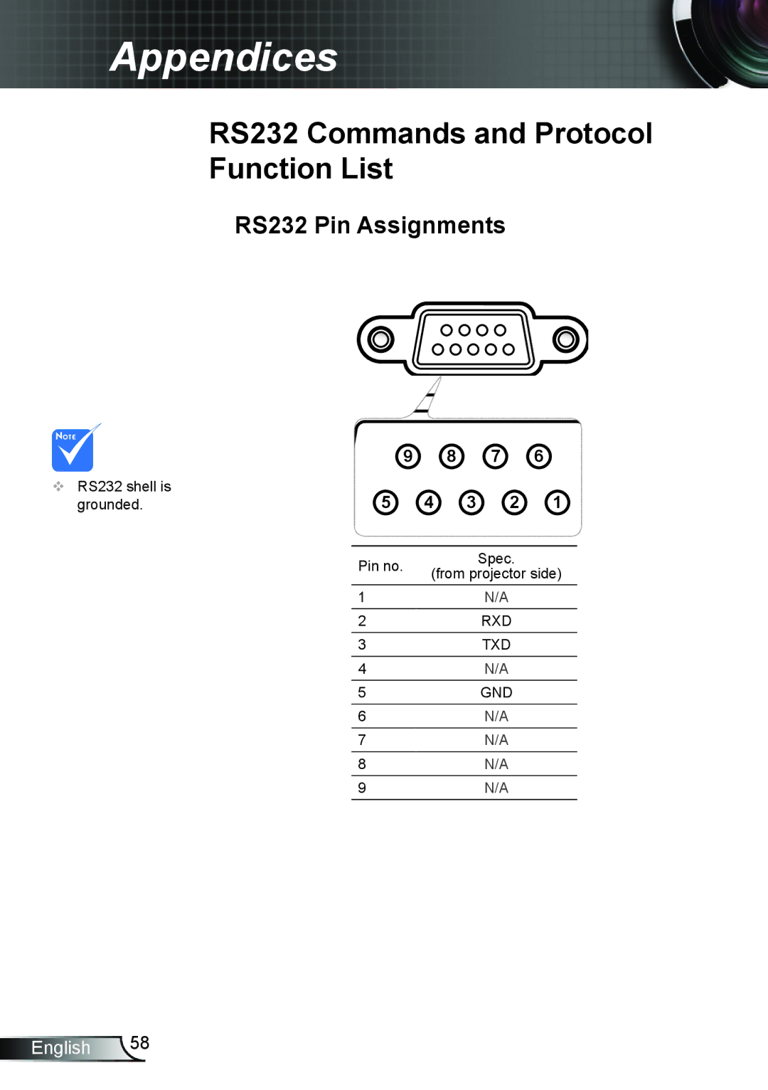 Optoma Technology TW762GOV manual RS232 Commands and Protocol Function List, RS232 Pin Assignments 