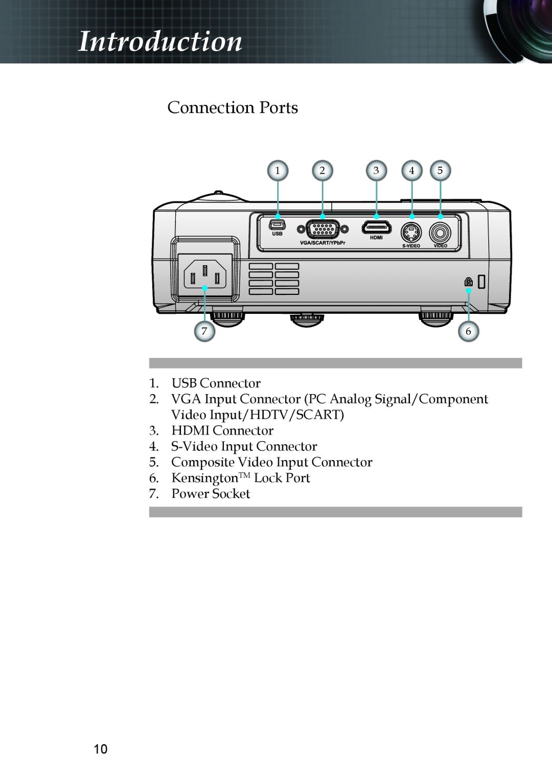 Optoma Technology TX330 manual Connection Ports 