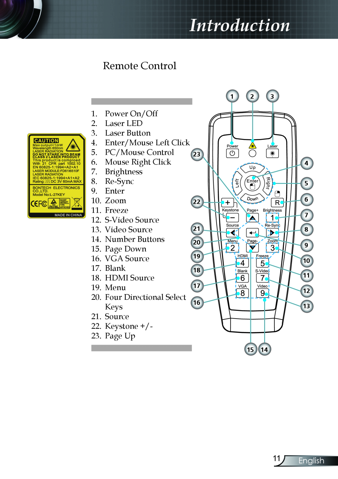 Optoma Technology TX330 manual Remote Control, English, Introduction 