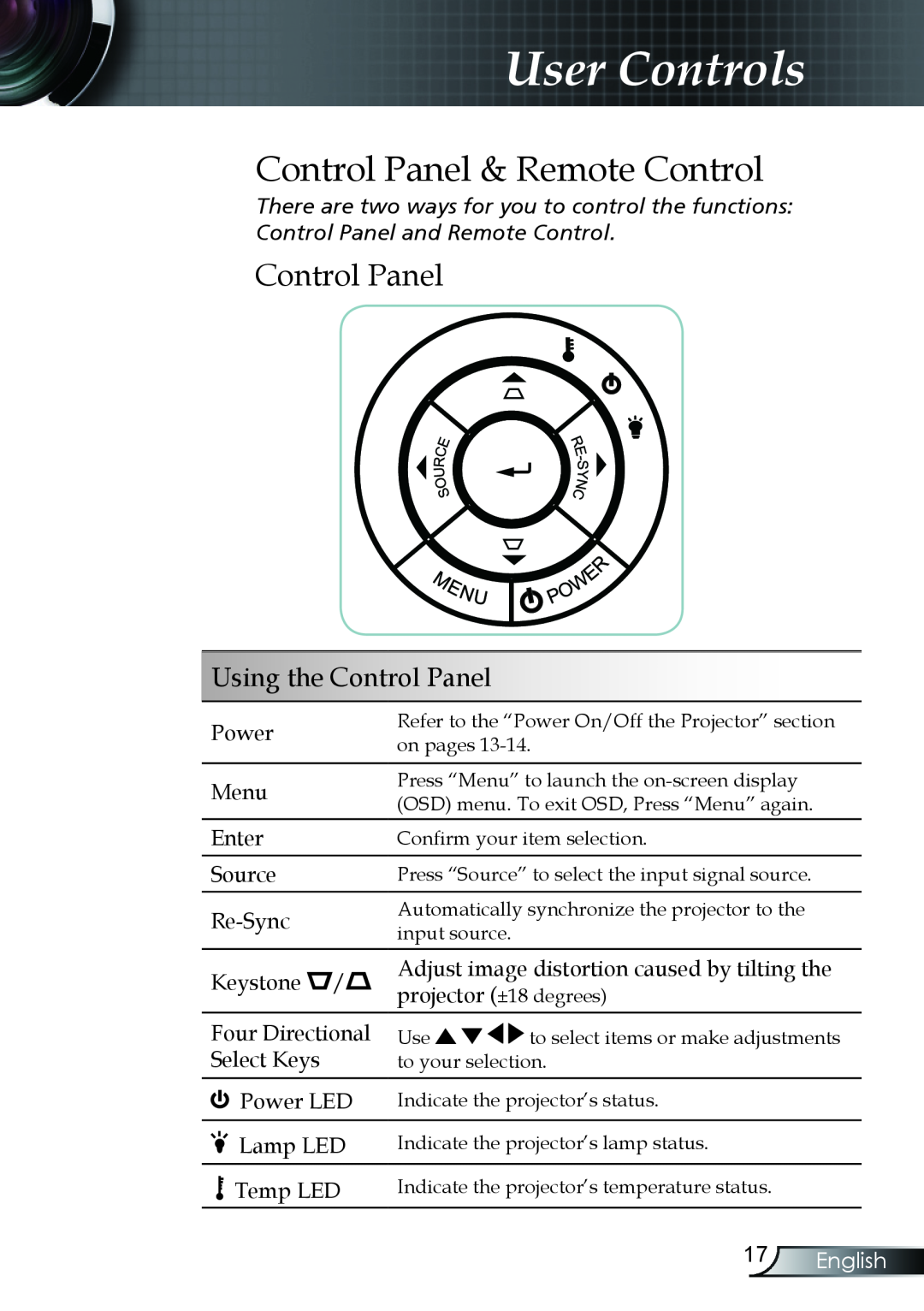 Optoma Technology TX330 manual User Controls, Control Panel & Remote Control, Using the Control Panel, English 