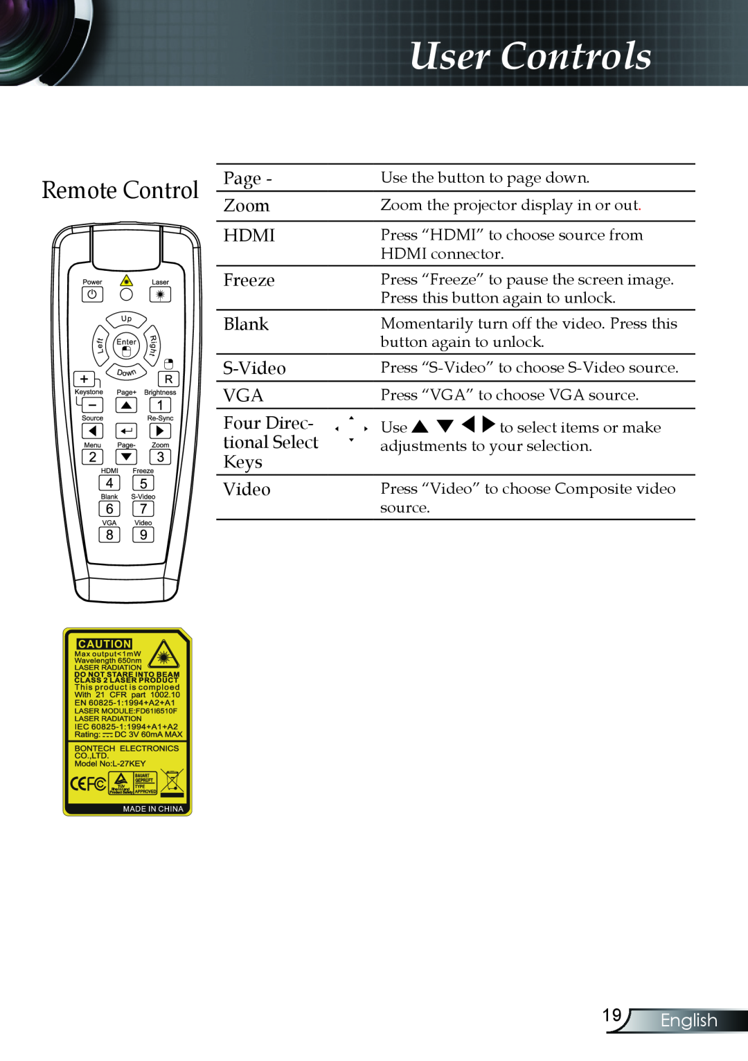 Optoma Technology TX330 manual Page, Hdmi, English, User Controls, Remote Control, Keys 