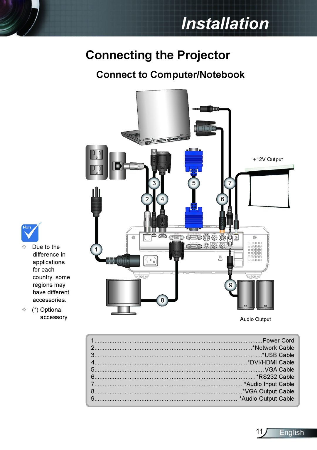 Optoma Technology TX610ST manual Connecting the Projector, Connect to Computer/Notebook 