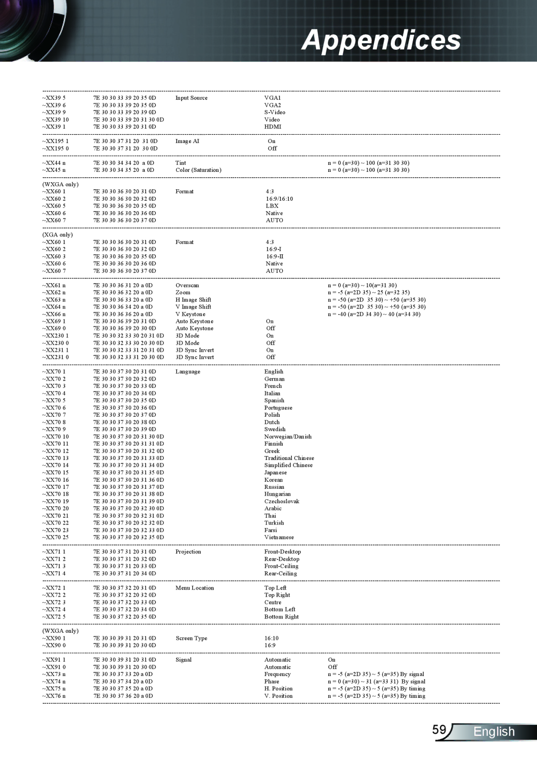 Optoma Technology TX610ST manual VGA1 