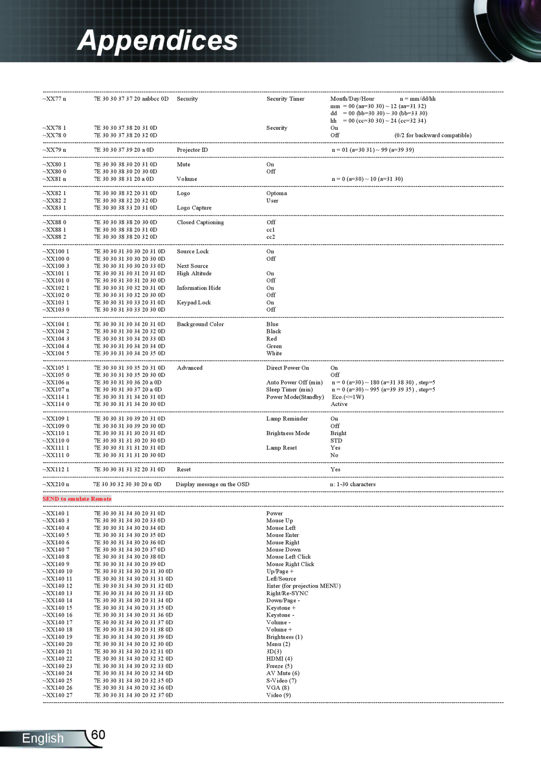 Optoma Technology TX610ST manual Send to emulate Remote 