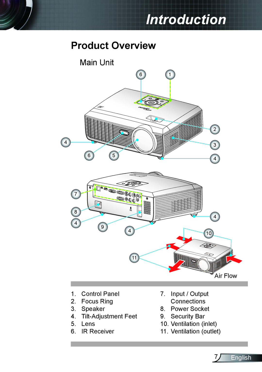 Optoma Technology TX610ST manual Product Overview, Main Unit 