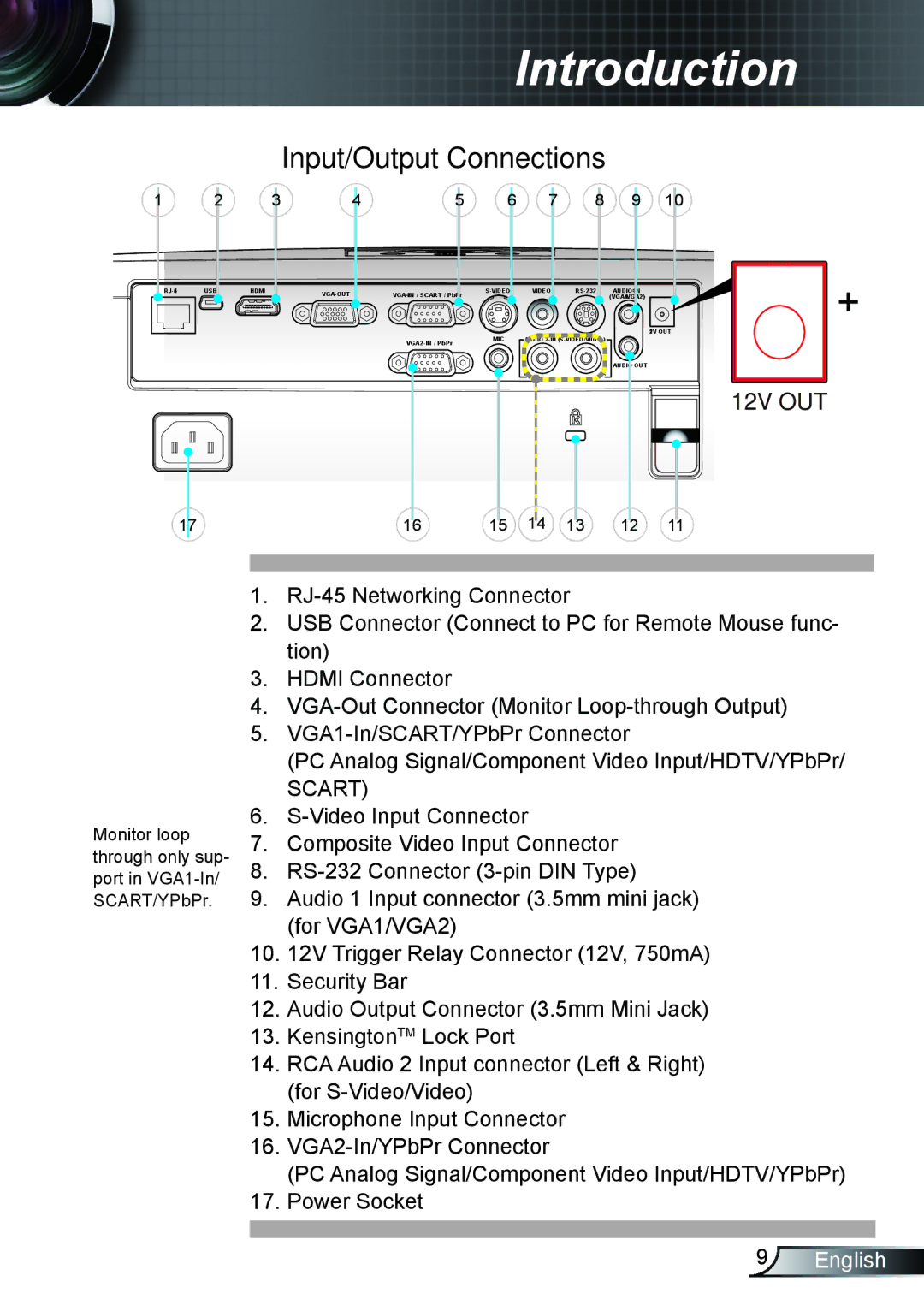 Optoma Technology TX610ST manual Input/Output Connections, 12V OUT 